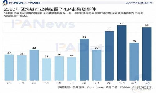 冷钱包的通用性：探讨不同冷钱包的兼容性与使用场景