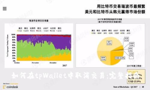 如何在tpWallet中取消交易：完整指南