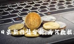 以太坊今日最新行情分析
