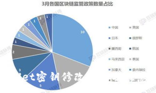 :
tpWallet密钥修改指南及注意事项