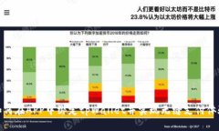如何在APP中绑定tpWallet并实