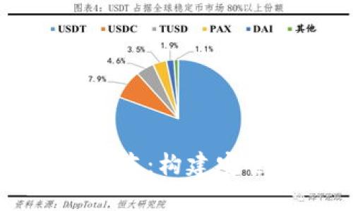 解析虚拟币冷钱包的成本：构建安全数字资产储存的投资