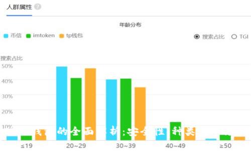 全球冷钱包的全面解析：安全性、种类与市场现状