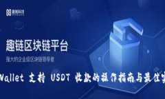 tpWallet 支持 USDT 收款的操
