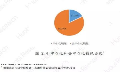 :
tpWallet中的Swap功能无法使用的原因及解决方案