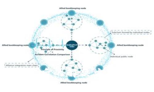 tpWallet私钥丢失后的解决方案与新钱包创建指南