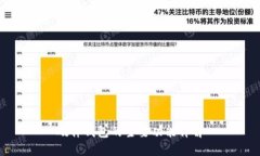 硬件钱包的主要功能详解
