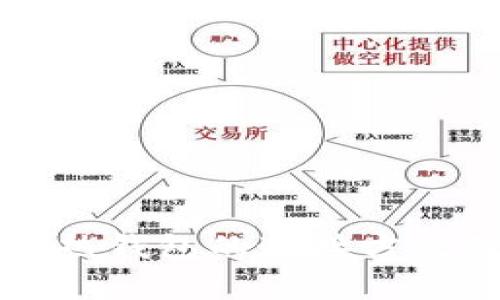 TP冷钱包和热钱包的连接方式及应用分析