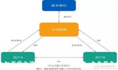 如何安全下载和使用U币冷