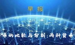 波币与人民币的比较与分