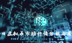 今日虚拟币市场行情分析