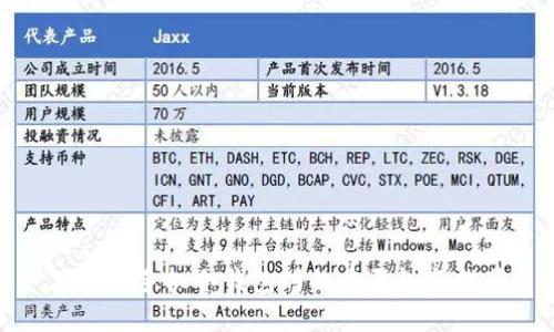 在选择手机冷钱包时的重要性与推荐