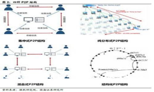 tpWallet提币确认中的原因及解决方案