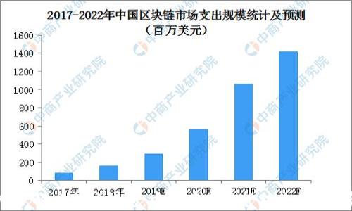 
深入了解以太坊钱包：安全存储与管理您的ETH资产