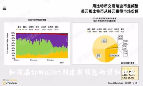 如何在tpWallet创建新钱包的详细指南