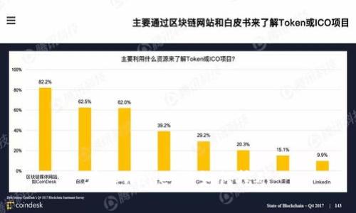在tpWallet里如何挖矿