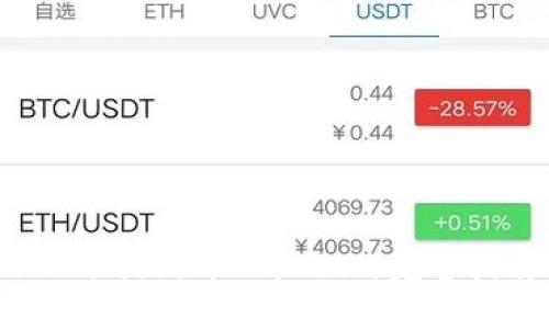 FIL币提到tpWallet的完整指南