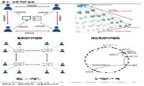 
虚拟币 Alpha：新兴数字货币的崛起与未来趋势