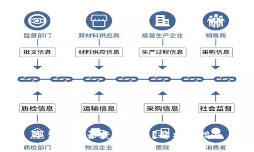 冷钱包能否获得空投？解析与指南