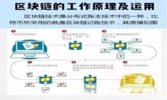 如何在tpWallet中安全高效地