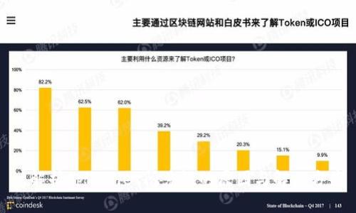 : 解析tpWallet闪兑慢的原因与解决方案