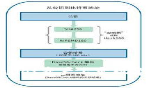 深入探讨tpWallet资产不变现象及其解决方案