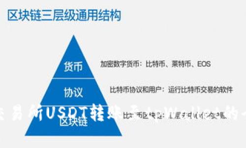 : 虎符交易所USDT转账至tpWallet的全面指南