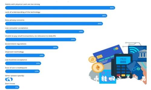如何将tpWallet中的数字货币转回火币交易所