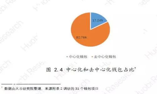 baioti小狐狸钱包私钥的安全性与管理指南/baioti  
小狐狸钱包, 私钥安全, 加密货币/guanjianci  

在数字货币日益普及的今天，钱包的安全性成为了用户关注的焦点。小狐狸钱包作为一种便捷的数字资产管理工具，因其用户友好界面和高效的功能而受到广泛青睐。然而，用户在使用小狐狸钱包时，常常忽视了一个至关重要的因素——私钥的安全管理。本篇文章将深入探讨小狐狸钱包私钥的安全性、管理方法、以及相关问题。

私钥的重要性  
在加密货币的世界中，私钥是用户资产的唯一凭证。它是一串由数学算法生成的字符，用户用它来验证并署名交易。失去私钥就意味着失去对相应数字资产的控制权，因此，妥善管理私钥是每一位加密货币投资者的责任。  
小狐狸钱包（MetaMask）作为一种以太坊钱包，能够帮助用户存储和管理以太坊及其代币。用户在第一次创建钱包时，会生成一把私钥，并且提供助记词来帮助用户恢复钱包。这些信息的安全性关系到用户的资金安全。

私钥的存储方式  
对于小狐狸钱包来说，私钥的存储方式关注的是用户选择什么样的技术手段，以及如何避免被黑客攻击或遗忘。  
1. **本地存储**：小狐狸钱包私钥可以保存在用户的本地计算机或移动设备中。虽然这种方式方便，但在设备遭到病毒或黑客攻击时，私钥可能会被盗取。  
2. **纸质存储**：用户可以将私钥抄写在纸上，这种方式被称为“冷存储”，可以有效防止网络攻击。但纸质存储也存在风险，比如纸张的损毁或遗失。  
3. **硬件钱包**：对于大额资产，用户可以选择硬件钱包这种方案。这种设备可以拖拽到小狐狸钱包进行使用，私钥始终保存在设备中，并具备额外的安全性。  
综上所述，私钥的保管方式各有优劣，用户需根据自身需求选择合适的存储方式。

防止私钥泄露的方法  
保护私钥的安全性是每位用户都应该重视的事项。以下是一些有效的防止私钥泄露的方法：  
1. **不在任何网站上输入私钥**：小狐狸钱包的官方并不会要求用户输入私钥或助记词，用户需时刻保持警惕，避免受到钓鱼攻击。  
2. **启用两步验证**：如果使用其他服务（如交易所）时，启用两步验证可以增加额外的保护层，即使账户信息被他人获取，也难以造成实质损失。  
3. **保持软件更新**：确保小狐狸钱包和操作系统是最新版本，避免由于软件漏洞导致的私钥泄露。  
4. **定期备份**：定期备份助记词和钱包文件是一个好习惯，确保在设备损坏时仍能恢复钱包。  
5. **使用强密码**：为小狐狸钱包设置强密码，并确保不要将密码与私钥写在同一地方。

可能相关问题分析  
ol  
li小狐狸钱包私钥丢失后该如何恢复？/li  
li针对小狐狸钱包的安全性问题，该如何评估和降低风险？/li  
li加密货币如何通过小狐狸钱包安全交易？/li  
li小狐狸钱包与其他钱包相比的优缺点是什么？/li  
li用户在使用小狐狸钱包时如何避免常见的错误？/li  
/ol

小狐狸钱包私钥丢失后该如何恢复？  
私钥一旦丢失，用户对于所存储的加密资产将失去控制权，因此，在使用小狐狸钱包时，要确保私钥和助记词的安全存放。对于丢失的私钥，假如用户同时保存了助记词，便可以恢复钱包。用户只需要通过小狐狸钱包的恢复功能，输入助记词，就能重新获得包括私钥在内的钱包信息。  
如果既丢失了私钥又丢失了助记词，那将很遗憾，无法恢复钱包中的资产。一些用户可能会希望通过各种手段找回丢失的私钥，但通常情况下极其困难。因此，保持对私钥和助记词的严格保护是至关重要的。

针对小狐狸钱包的安全性问题，该如何评估和降低风险？  
小狐狸钱包是一款相对安全可靠的数字钱包，但用户在使用时仍需保持警惕。评估小狐狸钱包的安全性，可以从以下几个方面进行：  
1. **了解小狐狸费用和规约**：同时关注小狐狸钱包更新中声明的安全补丁和错误修复，确保选择的版本为稳定版本。  
2. **检查设备安全性**：时刻确保使用的小狐狸钱包的设备没有中病毒，且系统更新到最新版本。  
3. **避免使用公共WiFi**：在公共场合使用小狐狸钱包时，应谨慎使用公共WiFi，可以考虑使用VPN进行加密。  
4. **创建安全密码**：为小狐狸钱包账户设置强密码，并定期更换，提高账户的安全性。  
通过以上措施，用户可以有效降低个人的网络风险，并增强小狐狸钱包的安全性。

加密货币如何通过小狐狸钱包安全交易？  
在小狐狸钱包上进行加密货币交易时，应遵循安全注意事项，从而确保交易过程的安全性：  
1. **确认交易地址准确性**：每次发送资产前，请仔细检查收款地址，确保在小狐狸钱包中输入的地址与对方提供的地址一致。  
2. **避免网络钓鱼**：切勿在不明网站上输入助记词或私钥；下载小狐狸钱包时，确保从官方网站获取，以免下载到木马程序。  
3. **小额交易测试**：如果与新交易对手进行交易，建议先进行小额测试交易，以确认对方的地址和资产情况。  
4. **使用多签名钱包**：对于大额交易，可以考虑使用多签名钱包提高资金的安全性。  
通过以上方法，可以提高通过小狐狸钱包进行交易的安全性，降低风险。

小狐狸钱包与其他钱包相比的优缺点是什么？  
与其他加密货币钱包相比，小狐狸钱包有一些独特的优缺点：  
优点：  
- **用户友好界面**：小狐狸钱包拥有简洁直观的用户界面，使得新手用户也能快速上手使用。  
- **兼容性**：小狐狸钱包支持多种以太坊基于的代币，方便用户资产管理。  
- **功能丰富**：除了基本的钱包功能外，小狐狸钱包还提供去中心化应用（DApp）访问，以及浏览器扩展等多种功能。  

缺点：  
- **安全风险**：作为一个热钱包，数据存储在线，安全性可能不如冷钱包。  
- **对用户责任的强调**：用户对私钥和助记词的管理责任比较大，缺失则无法恢复。  

小狐狸钱包适合普通投资者和小额交易者使用，然而对于大额资产的存储，用户可能需要选择其他安全性更高的解决方案。

用户在使用小狐狸钱包时如何避免常见的错误？  
使用小狐狸钱包时，用户常见的错误主要体现在以下几个方面：  
1. **错误配置**：一些用户在安装钱包后未进行合适的安全配置，如未设定强密码或不启用两步验证，这造成了不必要的安全隐患。  
2. **忽视备份**：部分用户在创建钱包后忘记备份助记词或私钥，导致在设备故障时无法恢复钱包。  
3. **未关注网络安全**：在进行交易时，使用公共WiFi而不加以防范，增加了钱包被攻击的风险。  
4. **点击钓鱼链接**：许多用户可能因不小心点击钓鱼邮件中的链接而泄露私钥。  
针对上述错误，用户应加强安全意识，了解防范措施，确保安全使用小狐狸钱包。

总之，小狐狸钱包的私钥安全性直接关系到用户存储资产的安全。通过适当的管理和防护措施，用户可以有效保护他们的私钥，保障其数字资产的安全。