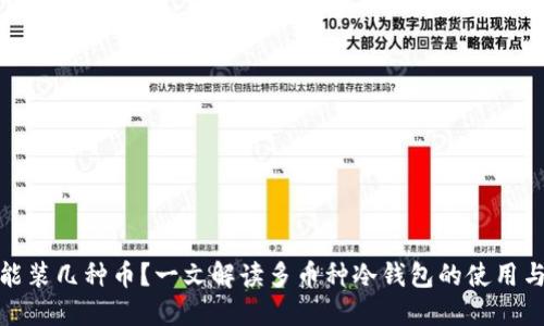 冷钱包能装几种币？一文解读多币种冷钱包的使用与安全性