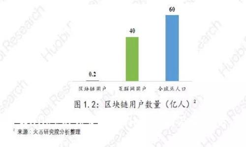 TPWallet无法使用BCH的原因及解决方案