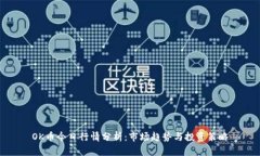 OK币今日行情分析：市场趋