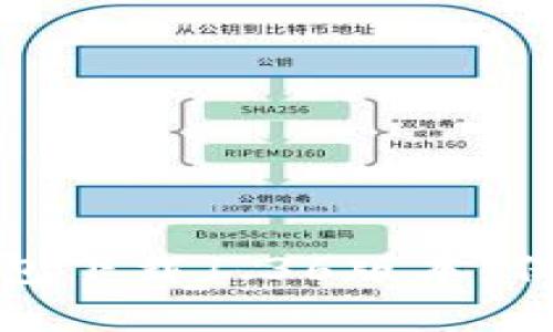 全面解析TP冷钱包下载1.36版本，保障数字资产安全