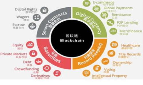 数字钱包是一种以数字形式存储支付信息和个人资料的工具，允许用户通过互联网进行在线交易和支付。它们可以是手机应用、网页应用，或是硬件设备。虽然我无法直接展示图片，但可以描述一些常见的数字钱包名称及其功能。

### 常见数字钱包名称：

1. **PayPal**  
   PayPal 是一种在全球范围内广泛使用的在线支付系统，用户可以通过其网站或手机应用进行个人及商务交易。

2. **Apple Pay**  
   Apple Pay 是苹果公司推出的移动支付和电子钱包服务，允许用户通过iPhone、Apple Watch等设备进行购物。

3. **Google Pay**  
   Google Pay 是谷歌推出的数字钱包服务，支持在商店和在线支付，也可以存储机票、奖励卡和其他信息。

4. **WeChat Pay（微信支付）**  
   微信支付是腾讯推出的一项支付服务，广泛应用于中国的消费场景中，支持多种支付方式。

5. **Alipay（支付宝）**  
   支付宝是蚂蚁金服推出的一种数字支付工具，用户可以通过它进行网上购物、转账、账单支付等。

### 数字钱包的特点：

- **便捷性**：用户可以随时随地进行支付，无需携带现金或银行卡。
- **安全性**：许多数字钱包使用加密技术保护用户的财务信息，降低了盗刷风险。
- **整合性**：可以将多种支付方式结合在一起，包括信用卡、借记卡、银行账户等。
- **社交功能**：某些数字钱包提供社交功能，让用户在社交平台上轻松转账。

如果你需要某种特定的数字钱包的图片，可以在搜索引擎中输入钱包的名称并查找相关图片。
