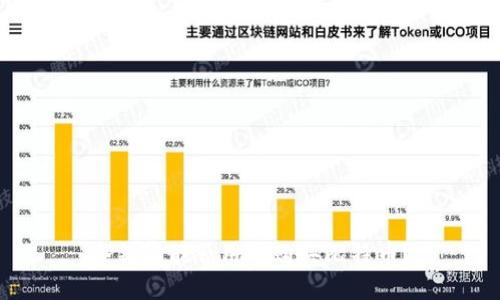 冷钱包能否用于购买比特币？