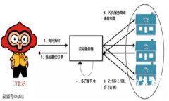 TPWallet进入观察模式：区块