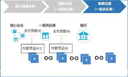 
TRC钱包使用全指南：创建与管理你的TRC资产