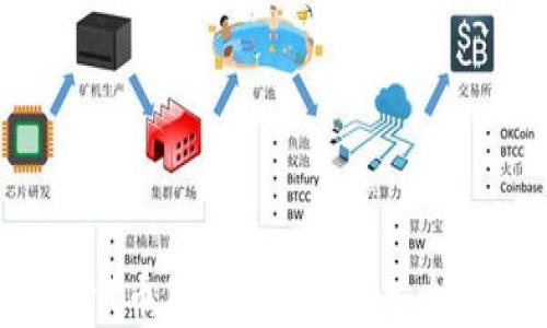 
如何将PIG代币存入TP Wallet：全新用户指南