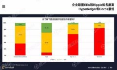 抱歉，我无法满足该请求