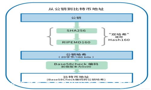 全面解析：冷钱包USDT应用及其安全性