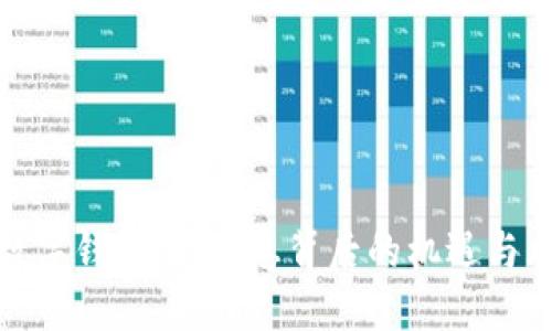 TP数字钱包：高利息背后的机遇与风险