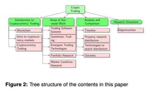 深入了解Pi币：挖矿、下载与二维码生成的最新动态