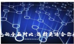 比特派与IM钱包的全面对比