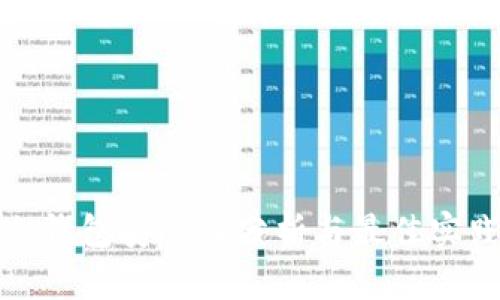 冷钱包安全性分析与最佳实践