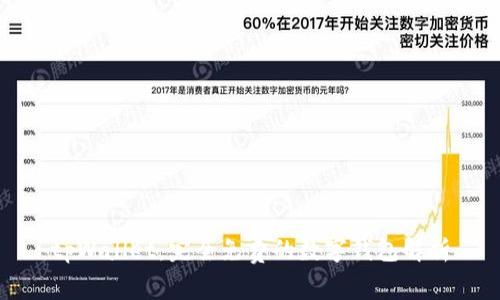 tpWallet：完全免费的数字钱包解析