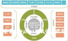 安卓tpWallet数据恢复指南