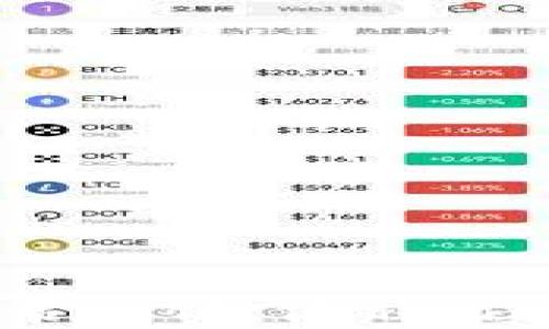 
全面解析GoPay实名认证：流程、注意事项与常见问题
