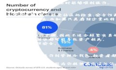   如何把币提到冷钱包 /