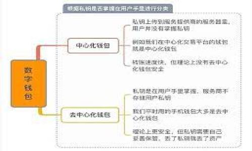 

深入解析交易群中的冷钱包与热钱包