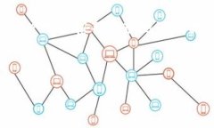  在tpWallet上闪兑确认后界